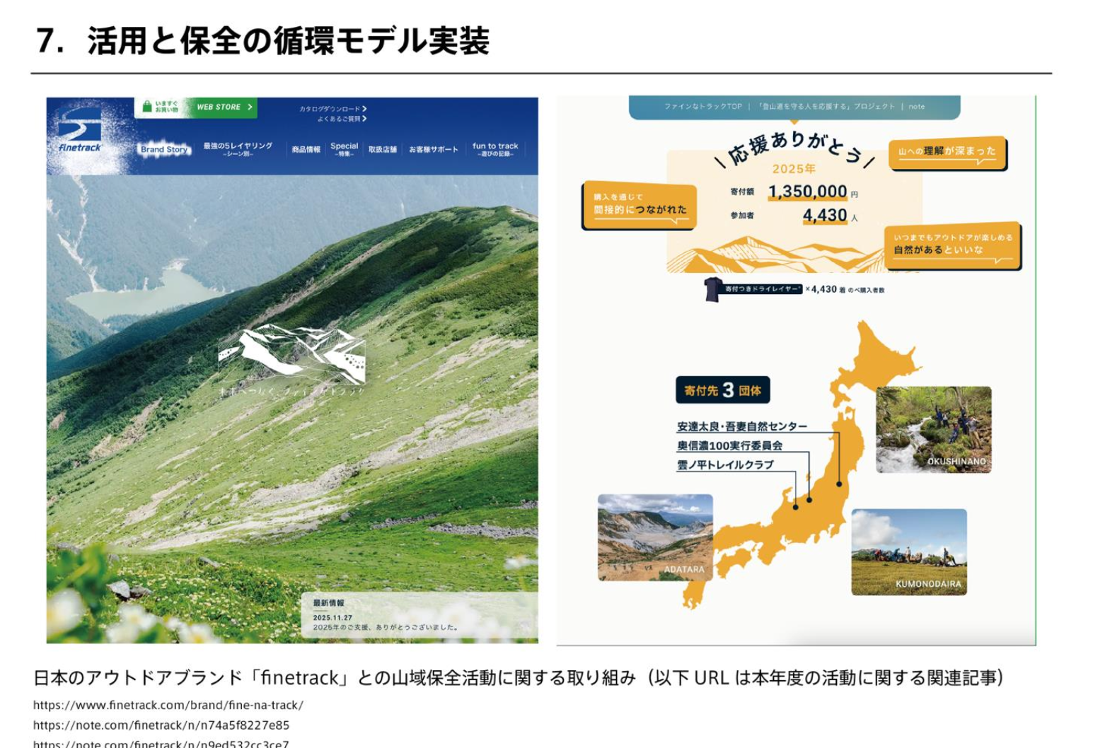 活用と保全の循環モデル実装資料