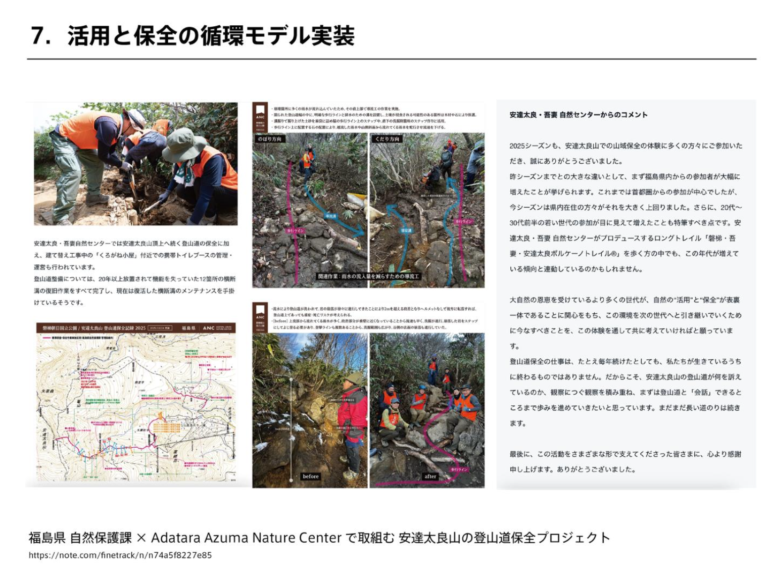 登山道保全プロジェクト資料
