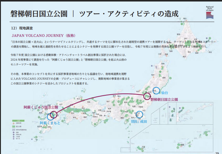 JAPAN VOLCANO JOURNEY 阿蘇との連携構想