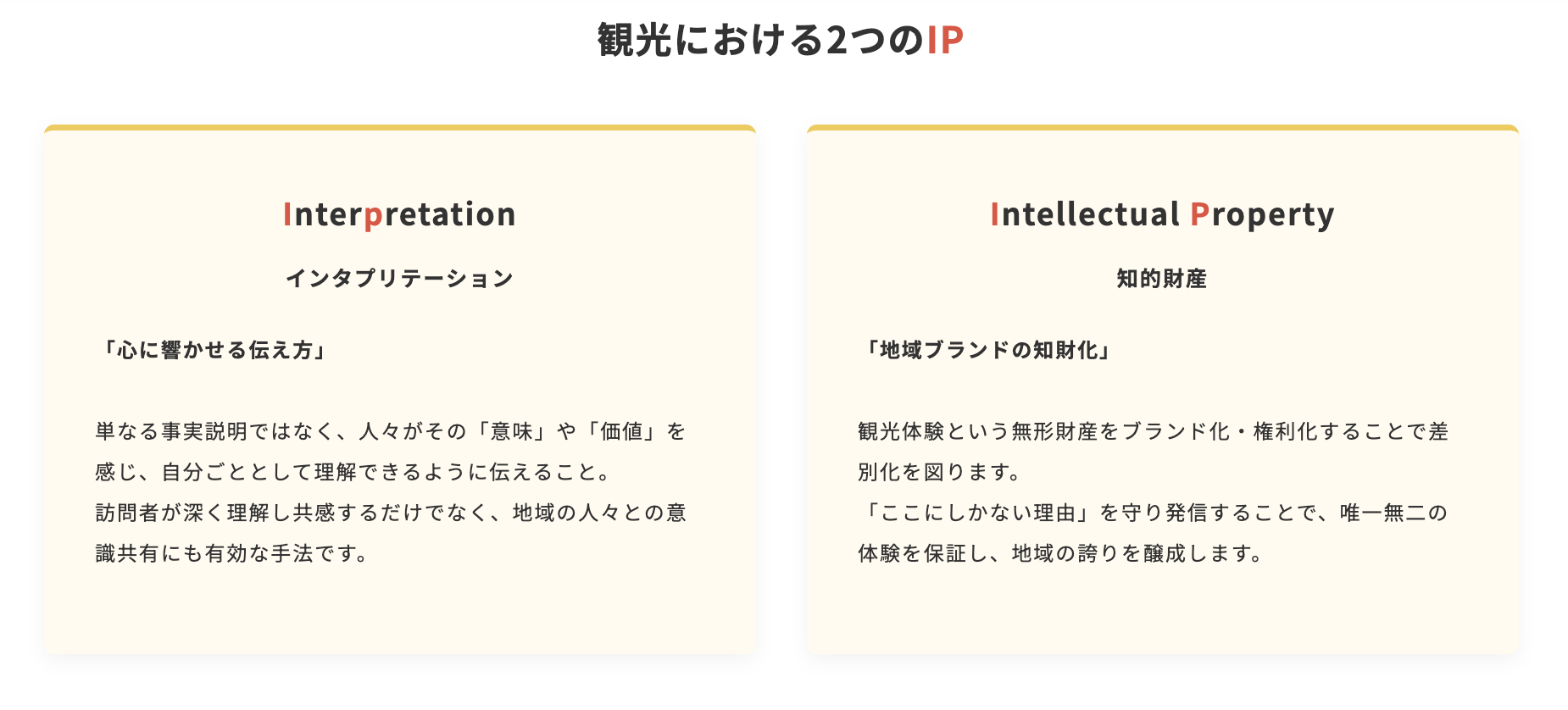 観光における2つのIP